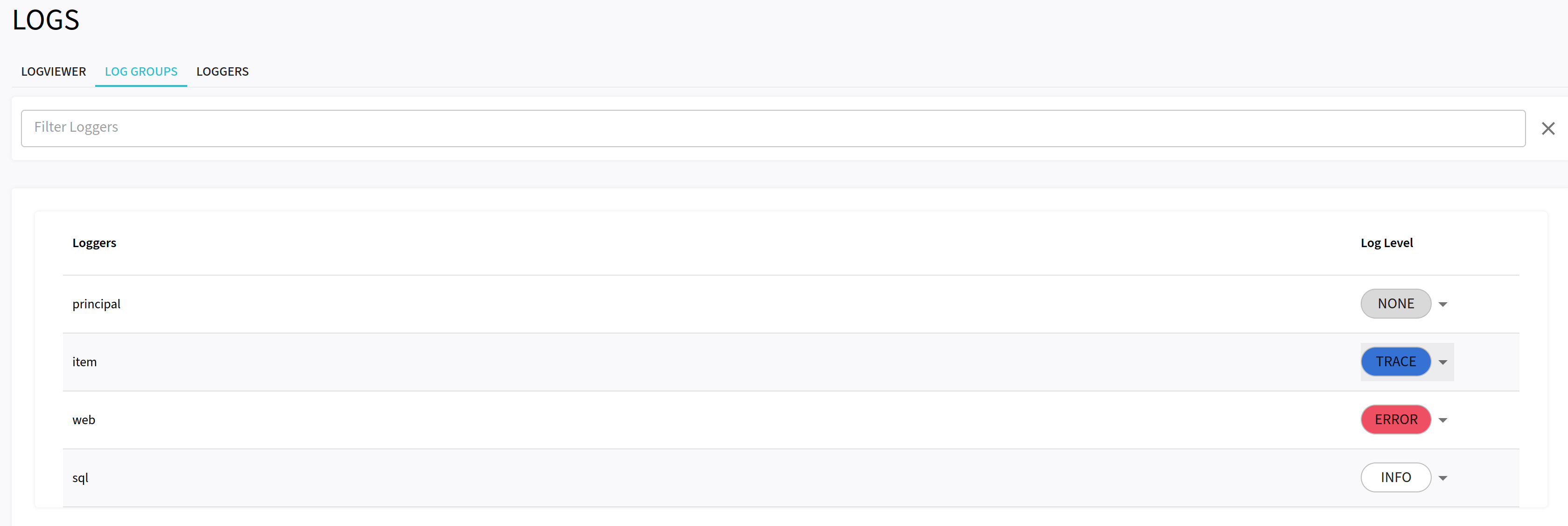 log groups